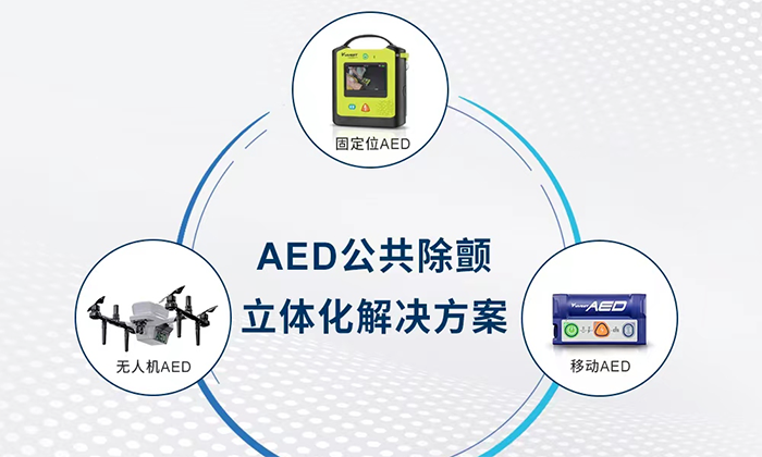 【器械之家】全球首创，AED立体布局开拓急救新维度