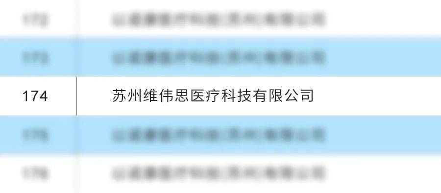 维伟思入选2023年江苏省潜在独角兽企业